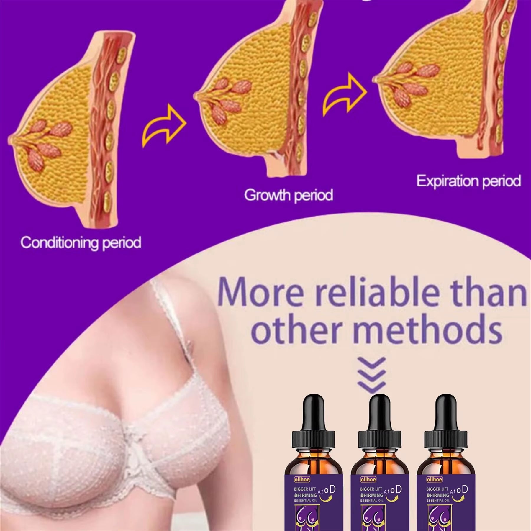 Breast Regrow Essential Oil Chest Enhancement Bust Plump up Growth Enlarging Boobs Bigger Lift Firming Breast Enlarge Bio Oils